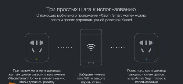Умная розетка Xiaomi Mi Smart Power Plug ZigBee (GMR4004CN) - Рисунок 5 Умная розетка Xiaomi Mi Smart Power Plug ZigBee (GMR4004CN) - Рисунок 5