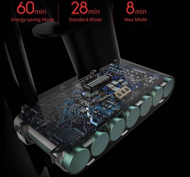 Беспроводной пылесос Xiaomi Dreame V9 Vacuum Cleaner Европейская версия - Рисунок 6