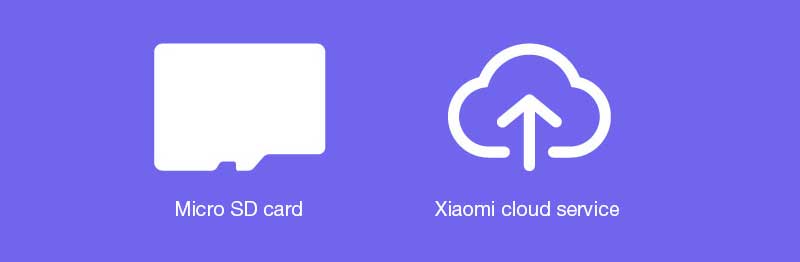 IP-камера видеонаблюдения Xiaomi Mi Home Security Camera 1080p (Magnetic Mount) (Белый) - Рисунок 10