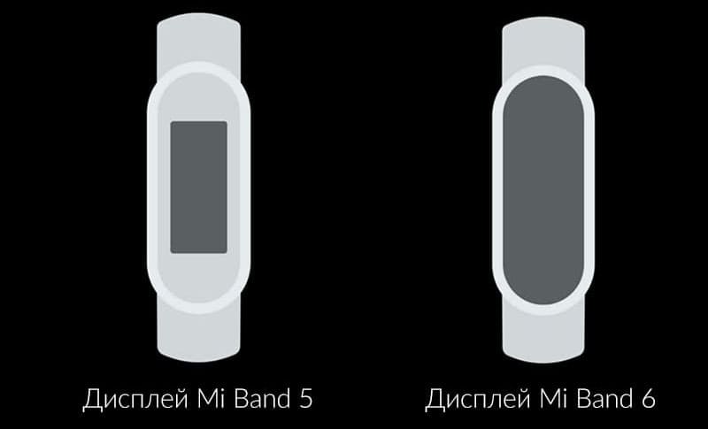 Фитнес браслет Xiaomi Mi Band 6 Черный - Рисунок 5