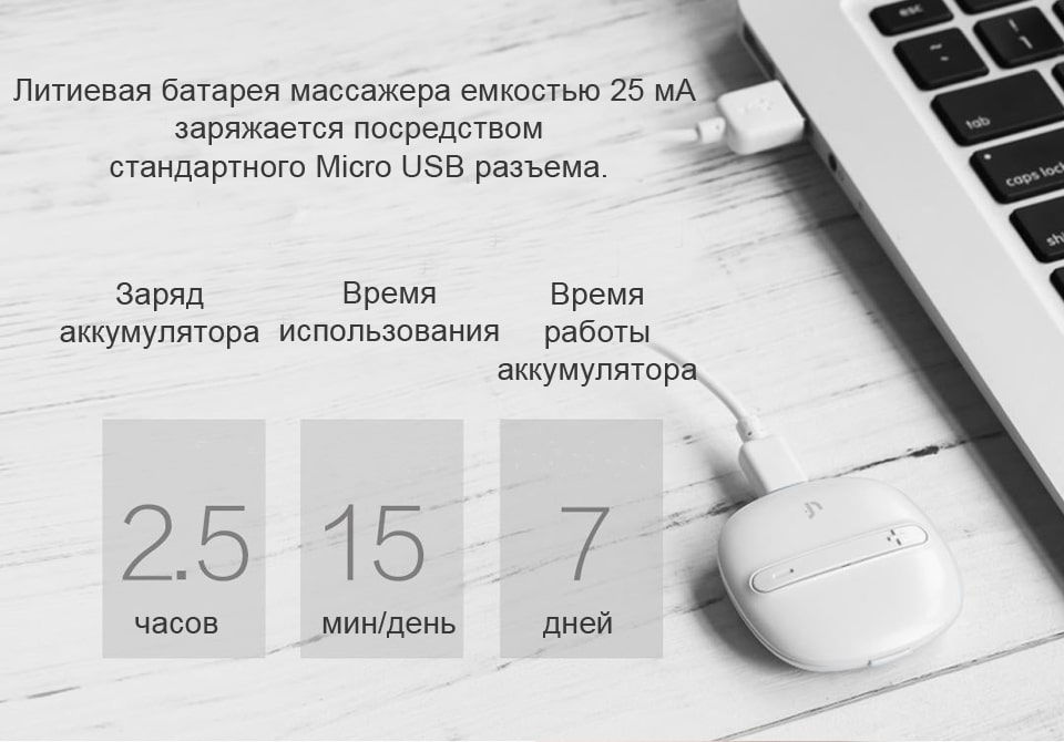 Массажер электростимулятор Xiaomi LeFan Magic Touch Xiamen Leravan (LR-H006) - Рисунок 6 Массажер электростимулятор Xiaomi LeFan Magic Touch Xiamen Leravan (LR-H006) - Рисунок 6