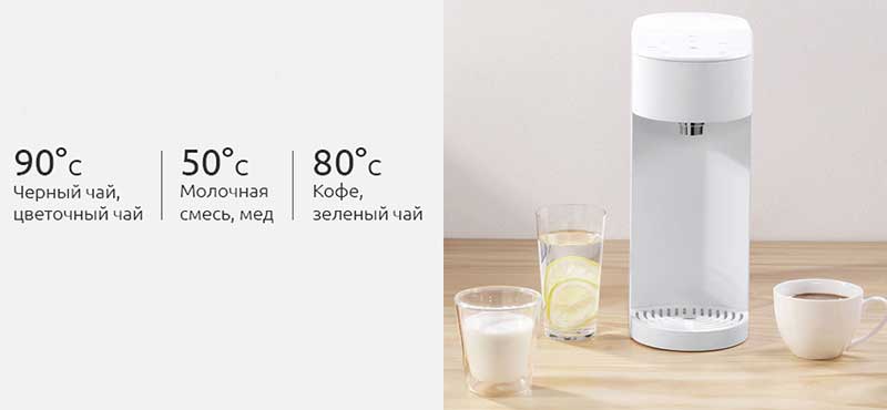 Термопот Xiaomi Viomi Smart Instant Hot Water Bar Dispenser 2L (MY2) Белый - 2