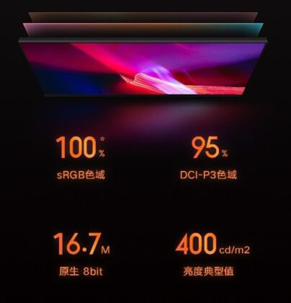 Игровой монитор Xiaomi 27 165Гц (BHR4038CN) - Рисунок 2