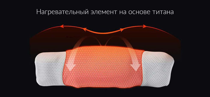 Массажная подушка Xiaomi LERAVAN Sleep Traction Pillow Smart Neck Protection (LJ-PL001) - 7