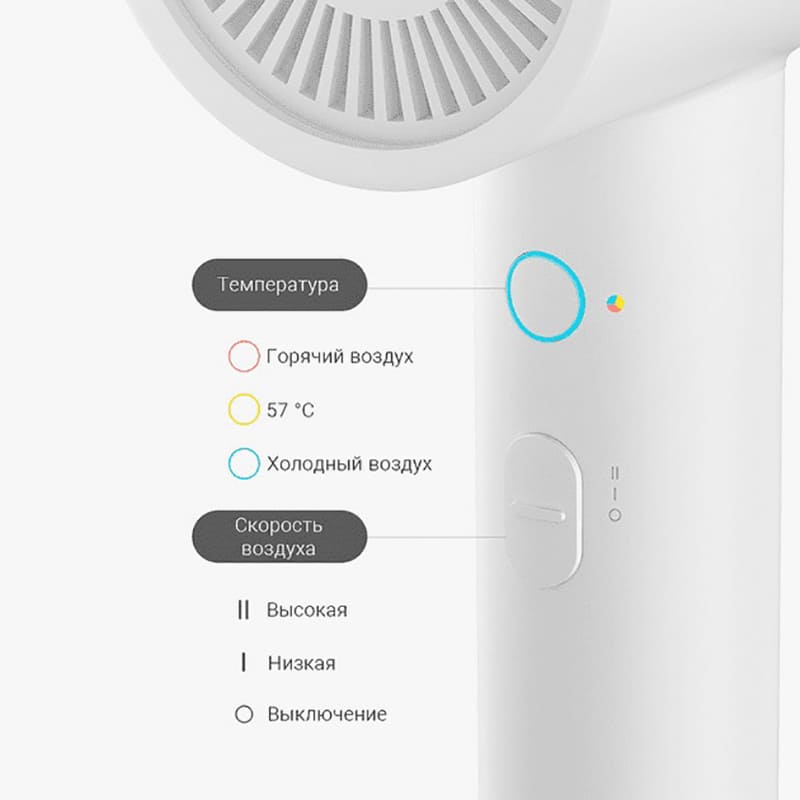 Фен для волос Xiaomi Mijia Negative Ion Hair Dryer H300 CMJ01ZHM (Белый) - 2