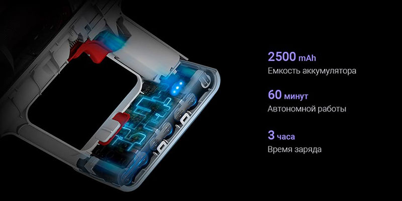 Пылесос Xiaomi Shunzao Handheld Vacuum Cleaner Z11 Pro Белый - Рисунок 6