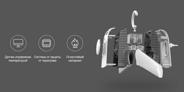 Портативная вешалка-сушилка для одежды Xiaomi Smart Frog Portable Dryer (KW-GYQ01) - 7