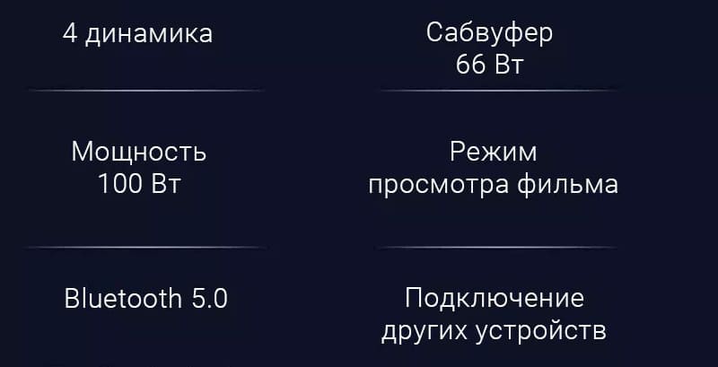 Саундбар Xiaomi Mi TV Speaker Theater Edition (Черный) - 2
