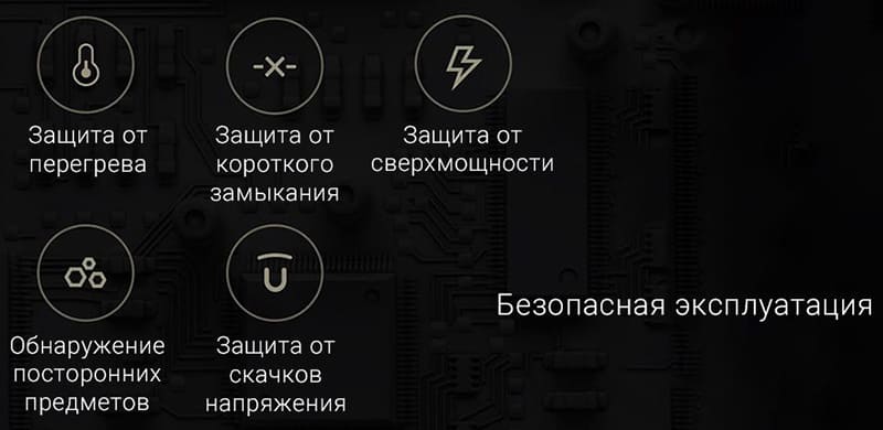 Автодержатель Xiaomi Wireless Car Charger с функцией беcпроводной зарядки 10W WCJ03ZM (Черный)  - 4