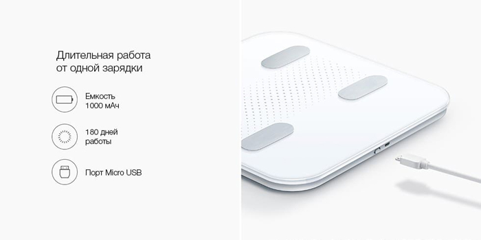 Умные весы Xiaomi Yunmai Smart Body Fat Scale Color 2 (Белый) - Рисунок 4