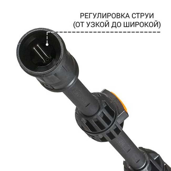 Мойка высокого давления Bort BHR-1600-Compact