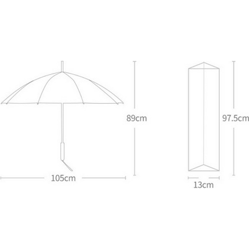 Зонт Umbrella Dual-Use Dupont Paper Umbrella Plain Long Handle автоматический (Белый)